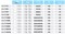 Душевой уголок Kolpa San Q line TKK 80х90 (TK80+TK90) 59037300 - фото 8186 Душевой уголок Kolpa San Q line TKK 80х90 (TK80+TK90) 59037300 - фото 8186